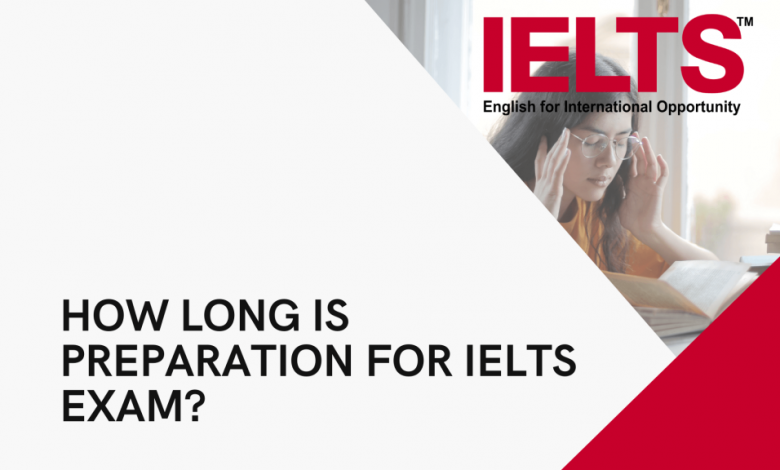 ielts test