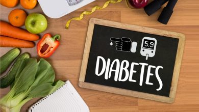 Ayurvedic perspective of diabetes