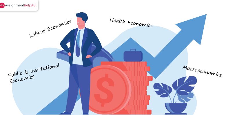 economics