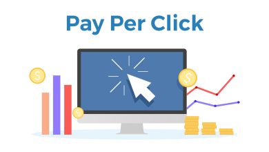 amazon ppc optimization tool