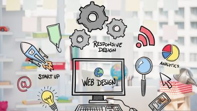 website designers cardiff