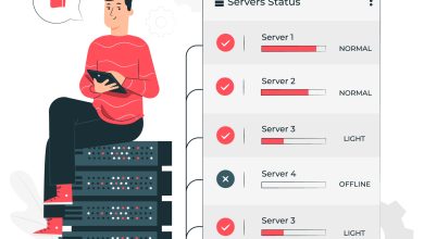 Fortinet network security Malaysia