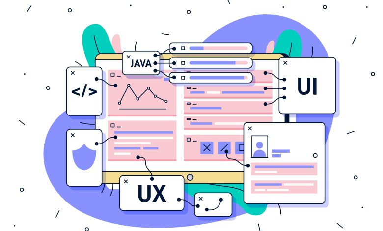 UIUX design companies in India