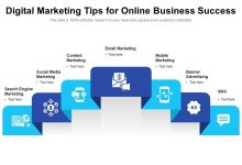 Digital Marketing Tips for Online Businesses